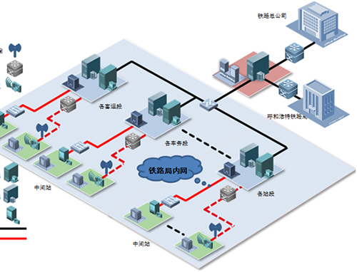 鐵路執(zhí)法解決方案